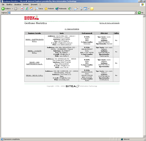 Figura 3: L'elenco aziende di Sitea Easy Events